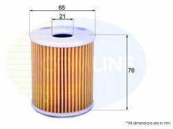 COMLINE Filtru ulei SKODA FABIA II (2006 - 2014) COMLINE EOF240