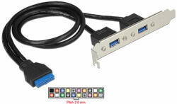 Delock Nyíláskeret, 1 x 19 tűs USB 3.0-es csatlakozóhüvely, belső > 2 x USB 3.0 A-típusú hüvely, kül (84836) - bevachip