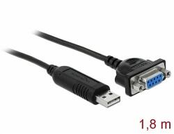 Delock USB 2.0 soros RS-232 adapterhez kompakt soros konnektor házzal (66281)