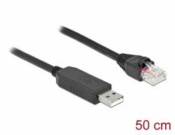 Delock Soros kapcsolati kábel FTDI chipszettel, USB 2.0 A-típusú apa - RS-232 RJ45 apa, 50 cm hosszú (64159)