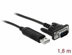 Delock USB 2.0 soros RS-232 adapterhez kompakt soros konnektor házzal (66282)