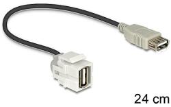 Delock Keystone modul USB 2.0 A anya > USB 2.0 A anya 250 kábellel (86329) - dellaprint