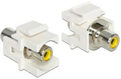 Delock Keystone modul RCA anya > RCA anya, sárga (86306) - dellaprint