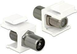Delock Keystone Module IEC plug > F jack (86362)