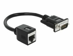Delock Soros adapter a kábelhosszabbításhoz a DB9-es apa csatlakozó RJ45 anya csatlakozó (63999)