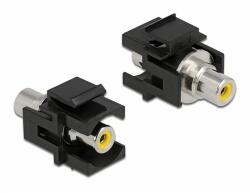 Delock Keystone modul, RCA-csatlakozóhüvely > RCA-csatlakozóhüvely, sárga / fekete (86740) - dellaprint