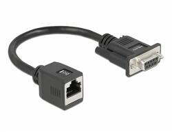 Delock Soros adapter a kábelhosszabbításhoz a DB9-es anya csatlakozó RJ45 anya csatlakozó (64122)