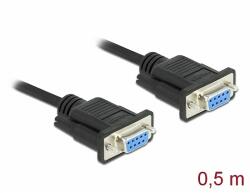 Delock Soros RS-232 D-Sub 9 kábel anya - anya null modem vékony csatlakozó kerettel - CTS / RTS auto (87788)