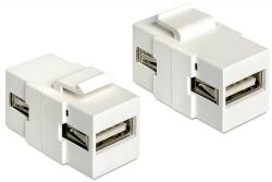 Delock Keystone modul USB 2.0 A anya> USB 2.0 A anya (86317) - dellaprint