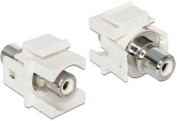 Delock Keystone modul RCA anya > RCA anya, fehér (86307) - dellaprint