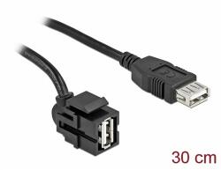 Delock Keystone modul, USB 2.0 A-csatlakozóhüvely 250 > USB 2.0 A-csatlakozóhüvely, kábellel fekete (86870) - dellaprint