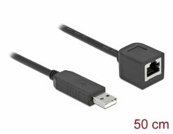 Delock Soros kapcsolati kábel FTDI chipszettel, USB 2.0 A-típusú apa - RS-232 RJ45 anya, 50 cm hossz (64163) - dellaprint