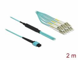 Delock Optikai szálkábel MPO anya - 12 x LC Duplex apa, multi módú OM3, 50/125 m, 2 m hosszú (84872)