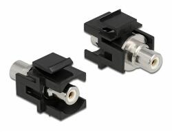 Delock Keystone modul, RCA-csatlakozóhüvely > RCA-csatlakozóhüvely, fehér / fekete (86742) - dellaprint
