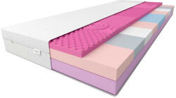  Dione matrac 90x200 Comfort huzattal