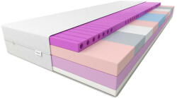 Elara matrac 80x200 Comfort huzattal