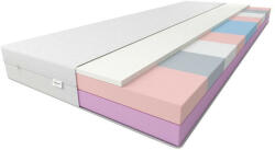 Tebe matrac 140x200 Comfort huzattal