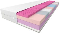 Tytan matrac 120x200 Aloe vera huzattal