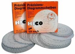 Hico Set diagrame tahograf Hico, 180 km/h, 100 buc/set