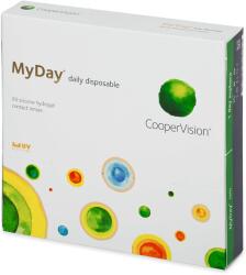 CooperVision Lentile de contact zilnice MyDay daily disposable (90 lentile)