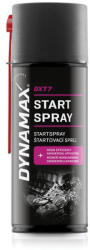 DYNAMAX Dxt7 Hidegindito Spray 400ml 611510