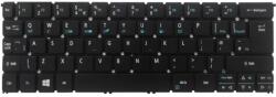 Acer Tastatura pentru Acer MP-13C63U4J4421 iluminata US Mentor Premium