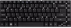 Acer Tastatura pentru Acer Aspire E1-472G standard US Mentor Premium