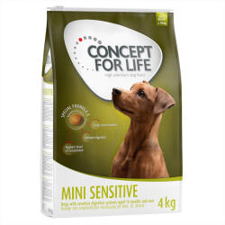 Concept for Life Concept for Life Preț special! 2 x 12 / 4 kg hrană uscată câini - Mini Sensitive