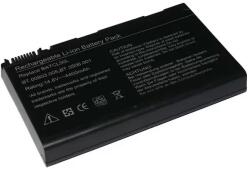 Acer Baterie pentru ACER TravelMate 4051 Li-Ion 4400mAh 8 celule 14.8V Mentor Premium