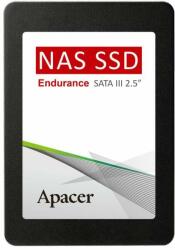 Apacer PPSS25 1TB (AP1TPPSS25-R)