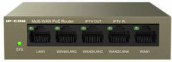 IP-COM M20-PoE