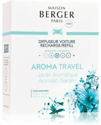 Maison Berger Paris Aroma Travel parfum pentru masina Refil (Aromatic Garden) 2x17 g