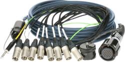 KLOTZ OmniSTAR - RMP 25p mama - 8x XLR daddy 8-pin - digital fanout - PUR - 25m (KGY0800-V3N25)