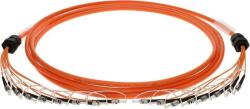 KLOTZ 8x ST breakout cable - fibră optică 50/125 OM3 - multimode - 20m (FO8BMUU020)