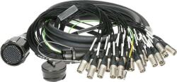 KLOTZ OmniLIVE - RMP 85p mama - 24x XLR daddy 24-pin - digital fanout - PVC - 15m (KDY2400-V1N15)