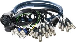 KLOTZ PolySTAR - RMP 85p mama - 20x XLR daddy / 4x XLR mama 24-pin analogic fanout - PUR - 6m (KNY2004-V3N06)