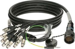 KLOTZ OmniLIVE - RMP 54p dad - 16x XLR mum 16-cs. - digital fanout - PVC - 30m (KDY0016-M1N30)