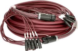 KLOTZ Cablu de rețea flexibil RamCAT cu 5 nuclee multicore Klotz CAT5e (S/UTP) / etherCON - etherCON - 60m (RC-EE600V)