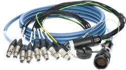 KLOTZ OmniSTAR - RMP 37p dad - 12x XLR mum 12-pin - digital fanout - PUR - 25m (KGY0012-M3K25)