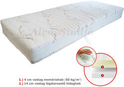 AlvásStúdió Memory Extra Comfort (14+4) matrac - matrac-vilag