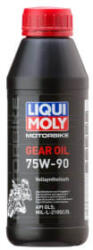 LIQUI MOLY Ulei transmisie MOTORBIKE GEAR OIL (0, 5L) 75W90 ; API GL-5