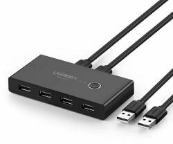 UGREEN KVM USB kapcsoló 2x4 USB 3.0 (fekete) (30768) - wincity
