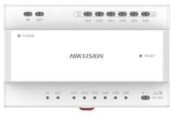 Hikvision DS-KAD7060EY Disztribútor egység kétvezetékes HD hibrid kaputelefon-rendszerhez (DS-KAD7060EY) - hik-online