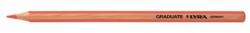 LYRA Színes ceruza LYRA Graduate hatszögletű skarlát (2870018) - decool