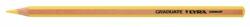 LYRA Színes ceruza LYRA Graduate hatszögletű citromsárga (2870005)