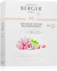Maison Berger Paris Underneath The Magnolias parfum pentru masina Refil 2x17 g