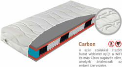 Materasso GARIBALDI NightFly 1000 - 100x200 cm matrac Huzat: Carbon (felár ellenében)