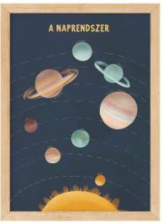Mökki Design A Naprendszer - gyerekszobai falikép