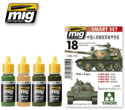 AMMO by MIG Jimenez AMMO PLA 6 x 17 ml (Chinese People's Liberation Army) Colors 6 x 17 ml (A. MIG-7152)