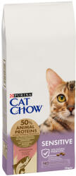 Cat Chow Cat Chow Special Care Sensitive cu mult somon - 2 x 15 kg